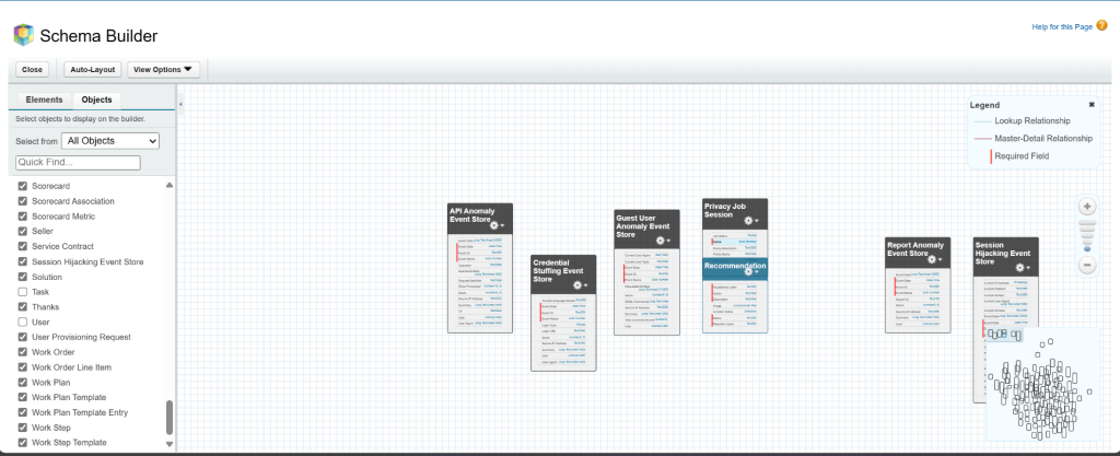 Salesforce Schema Builder